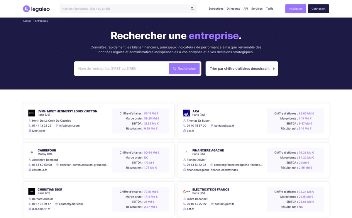 The company search engine provides a complete summary of each structure.