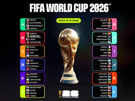 The twelve groups of the event to be held starting June 11.