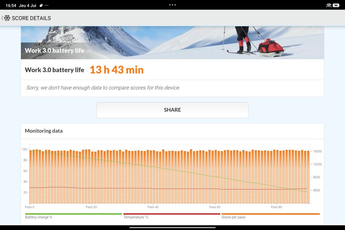 The Xiaomi Pad 8 is a very endurance-focused tablet in daily use ©Mathieu Grumiaux for Clubic
