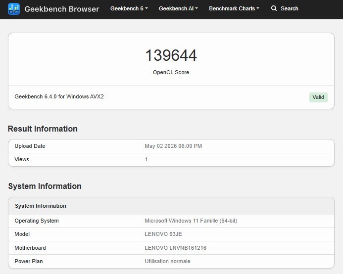 GPU results on Geekbench 6. © Studio Clubic