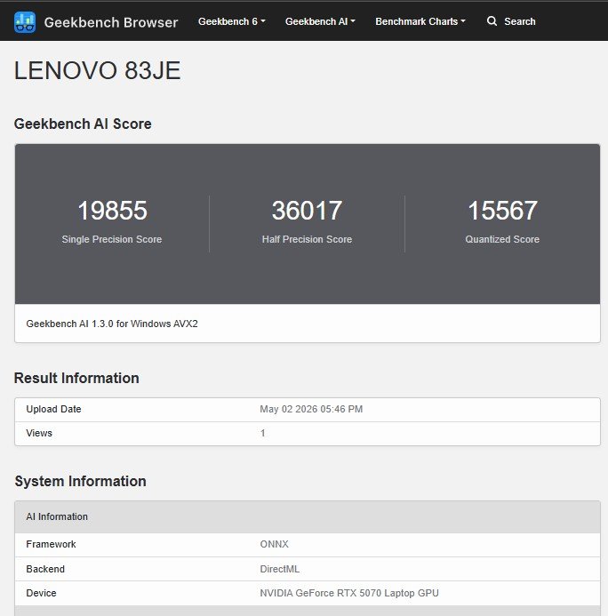 NPU results on Geekbench AI. © Studio Clubic