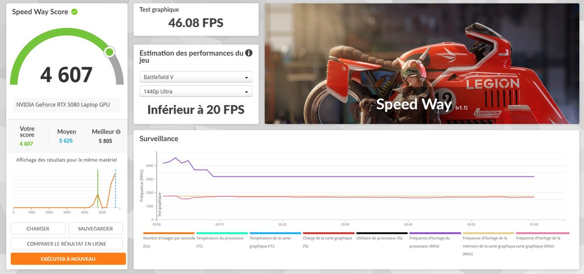 MSI Stealth 16 AI+ B3W (2026)