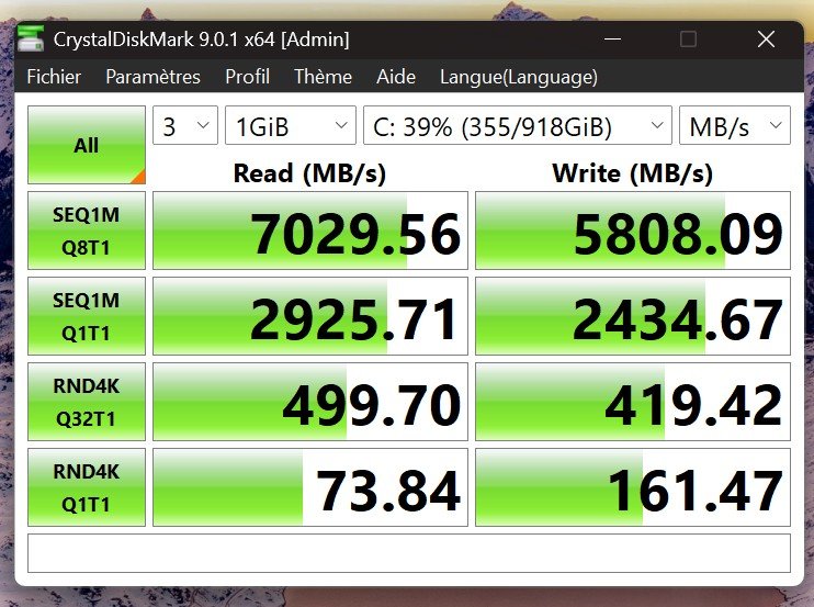 CrystalDiskMark SSD results. © Clubic