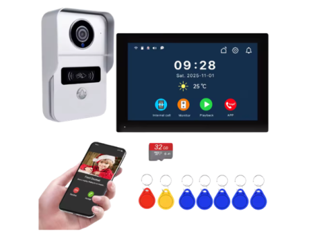 AMOCAM inteligente video door system