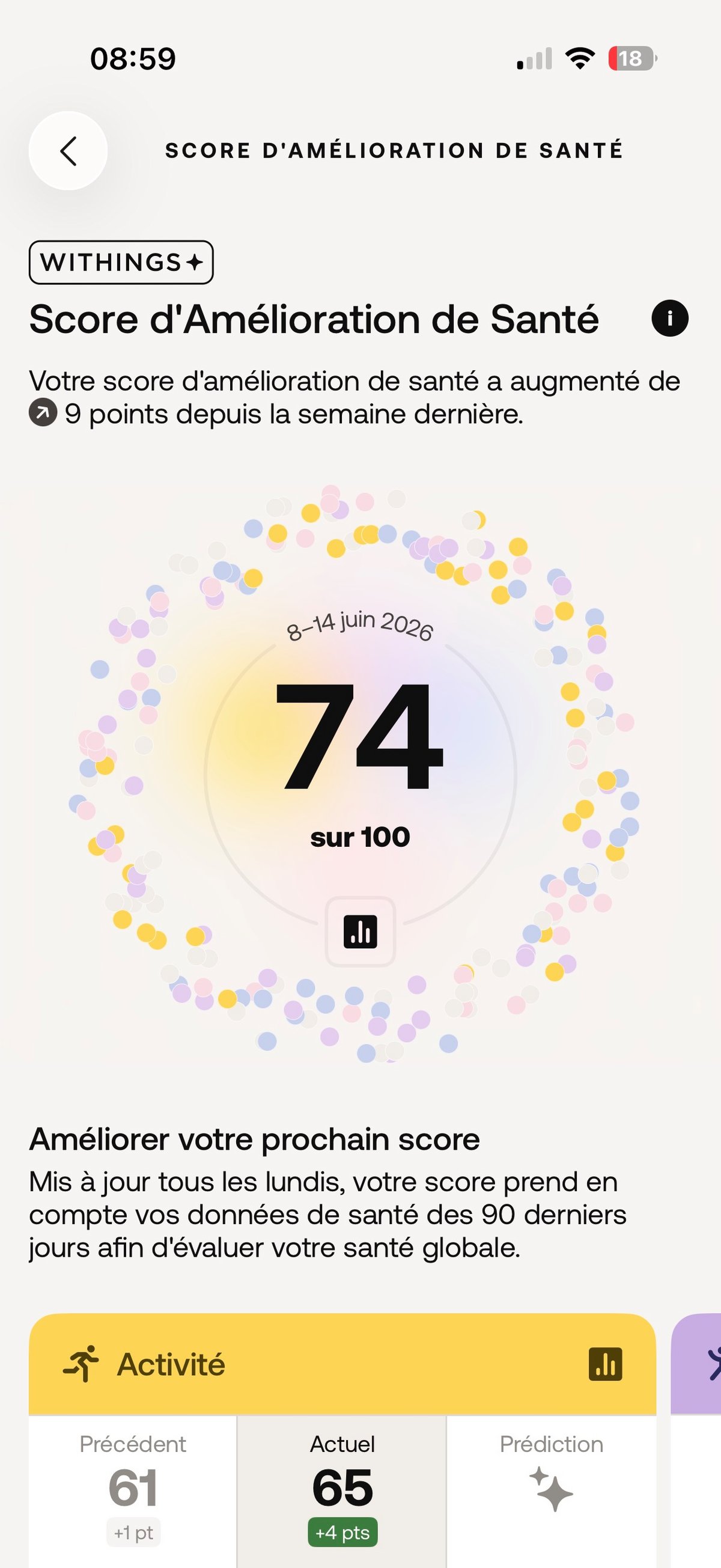 Withings ScanWatch 2 (2025) Score santé