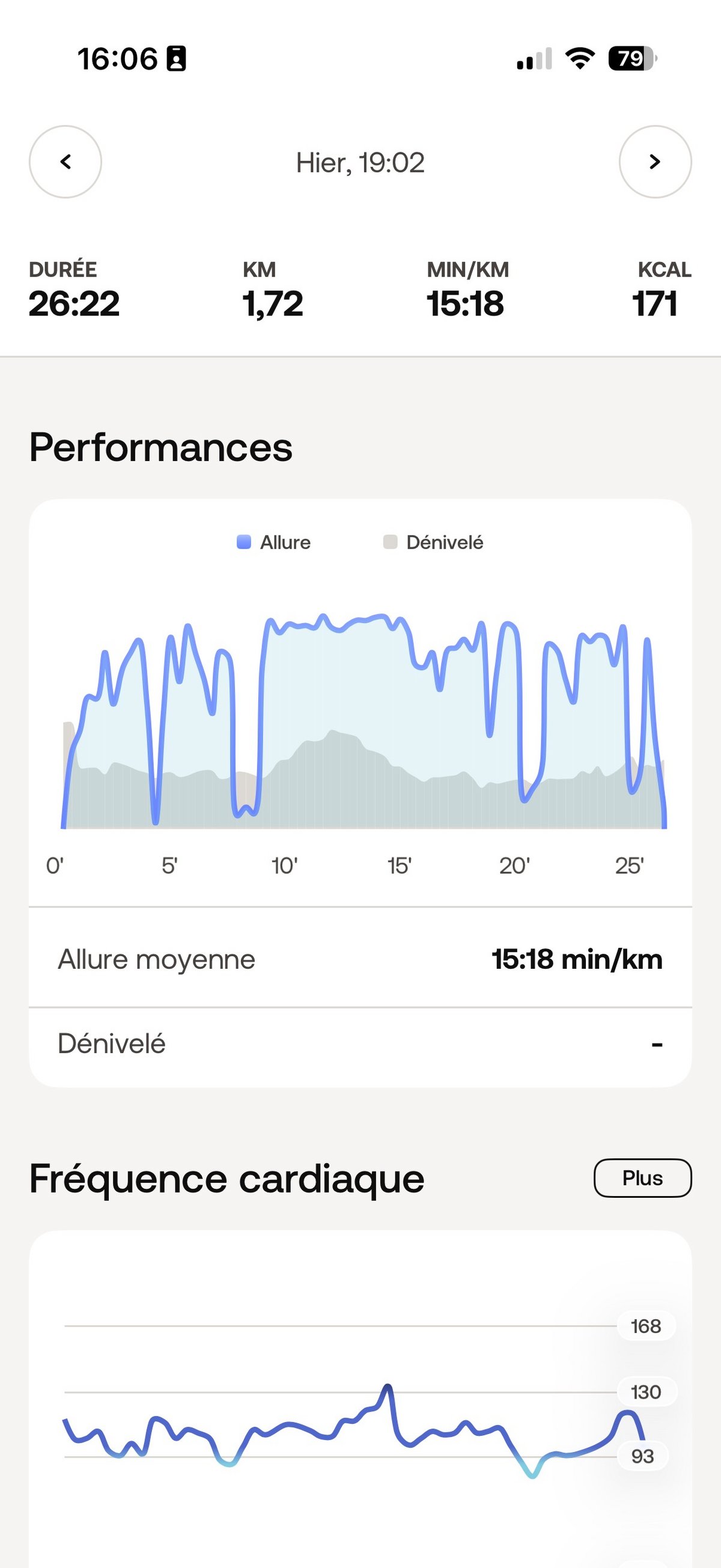Withings ScanWatch 2 (2025) Exercice
