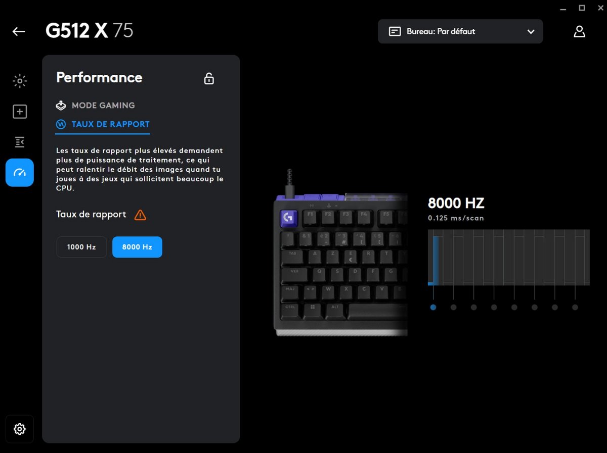 Logitech G512 X 75