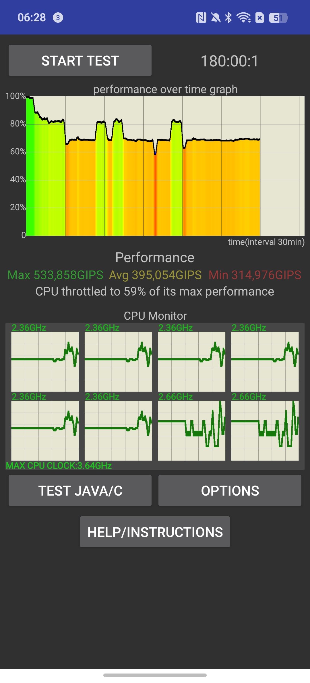Throttling