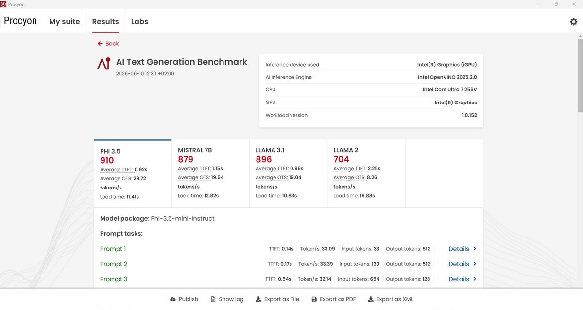 Performance shown by Procyon text generation module. ©Nerces for Clubic