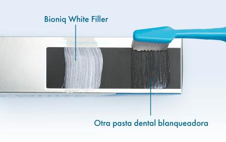 Diferencia entre dentífricos blanqueadores