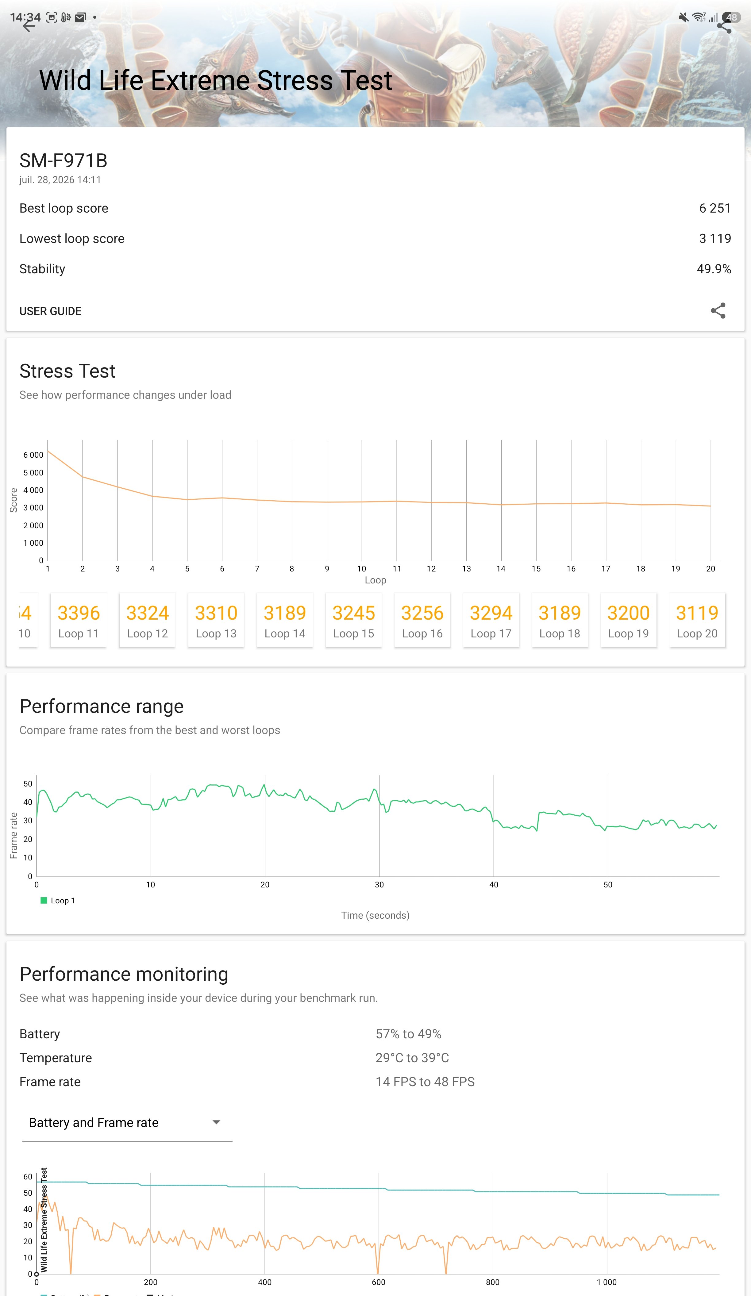 The Stress test of 3DMark Mobile repeats the Wild Life Extreme test 20 times © Marc Mitrani for Clubic