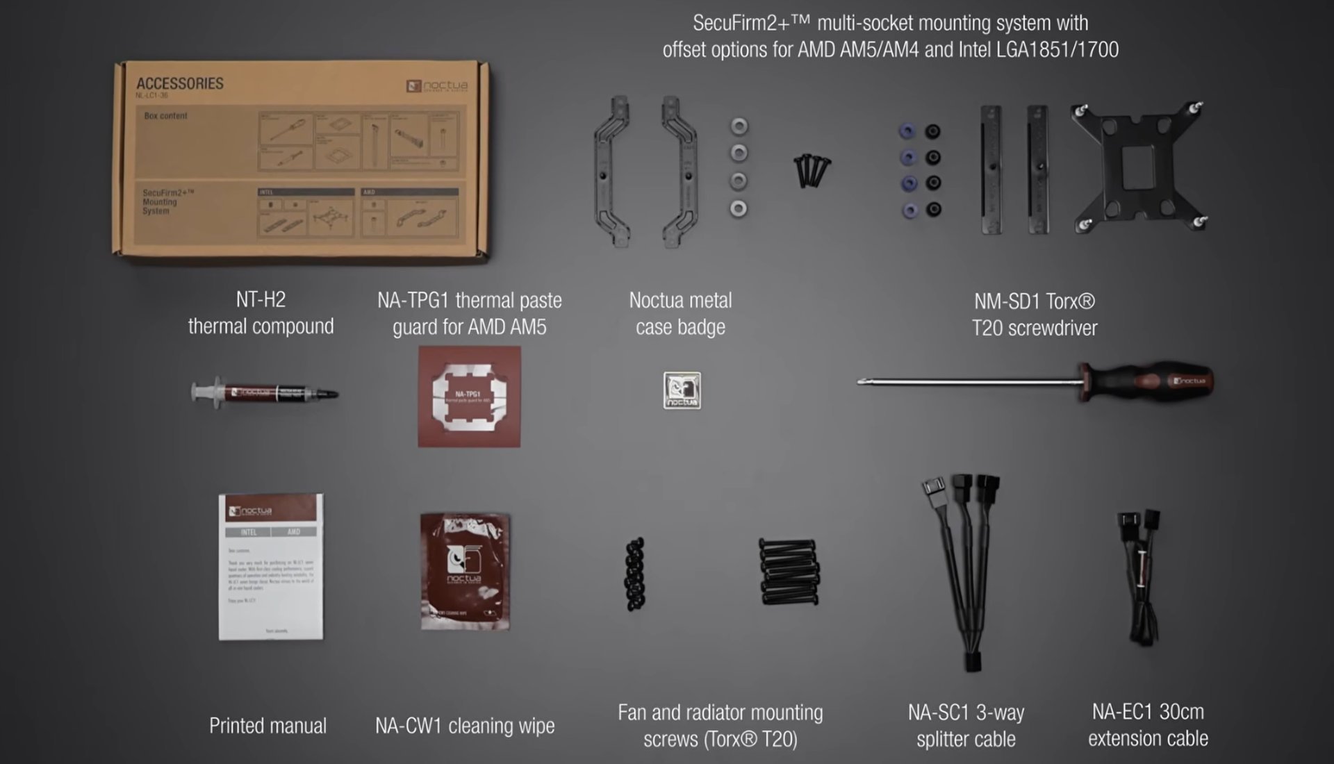  Descriptif complet des accessoires livrés avec le NL-LC1. © Noctua