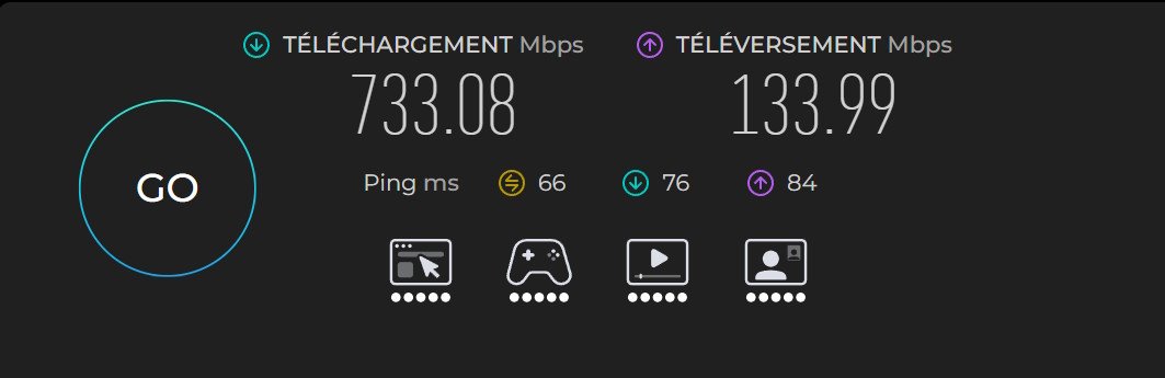 Speedtest TP-Link M8550 performance. ©Clubic