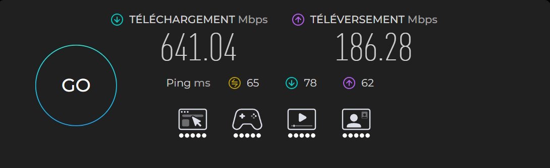 Speedtest Netgear MR6450 performance. ©Clubic