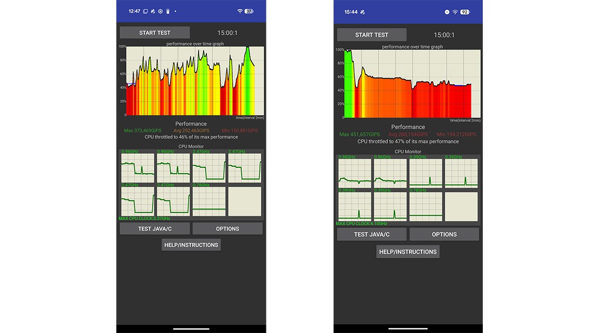 Dans les deux cas, un throttling important vient vite brider les performances