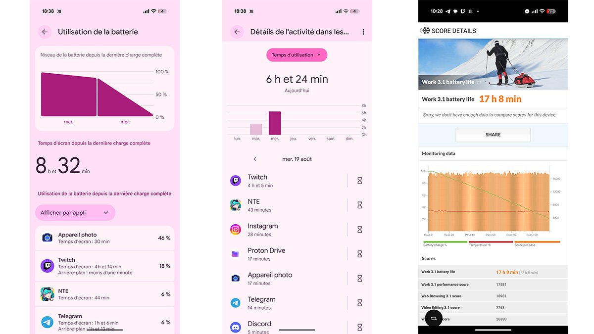 The Pixel 11 Pro’s endurance