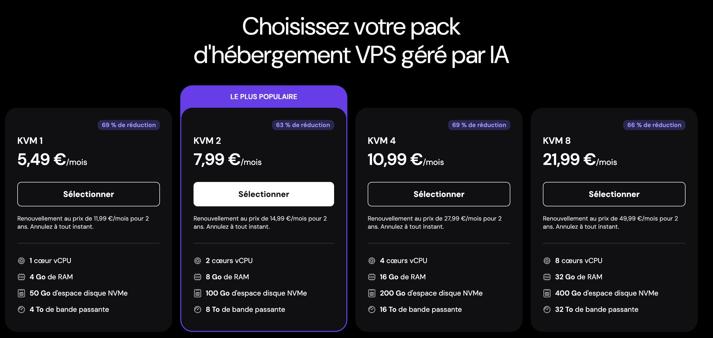 Les fonctionnalités des hébergements VPS. ©Hostinger