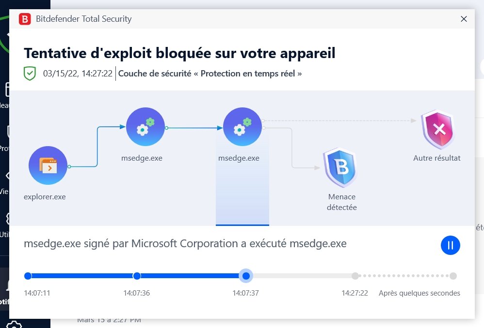 Bitdefender - The timeline of executed files