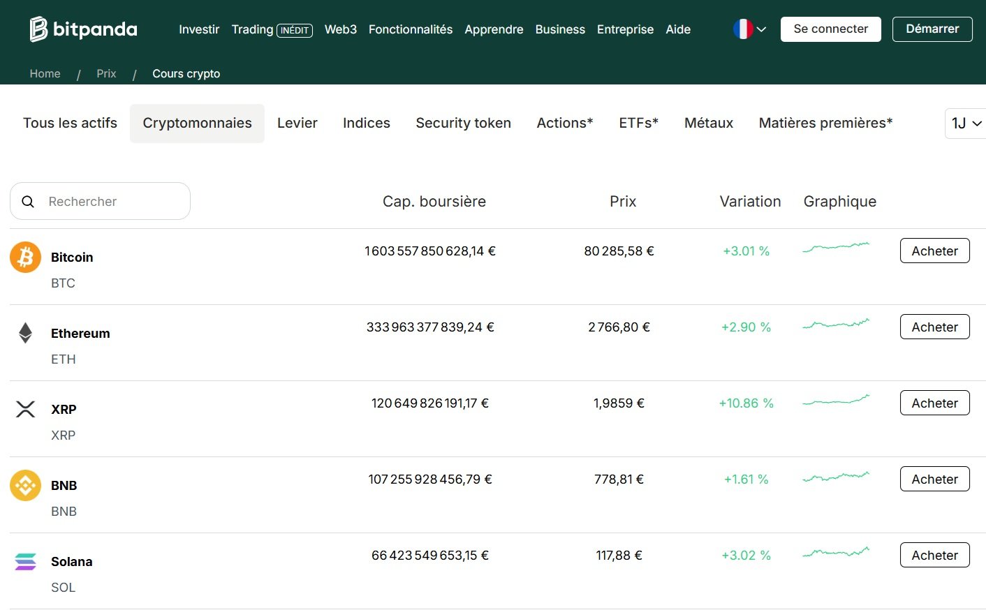 Trade among more than 500 crypto-assets @ Clubic
