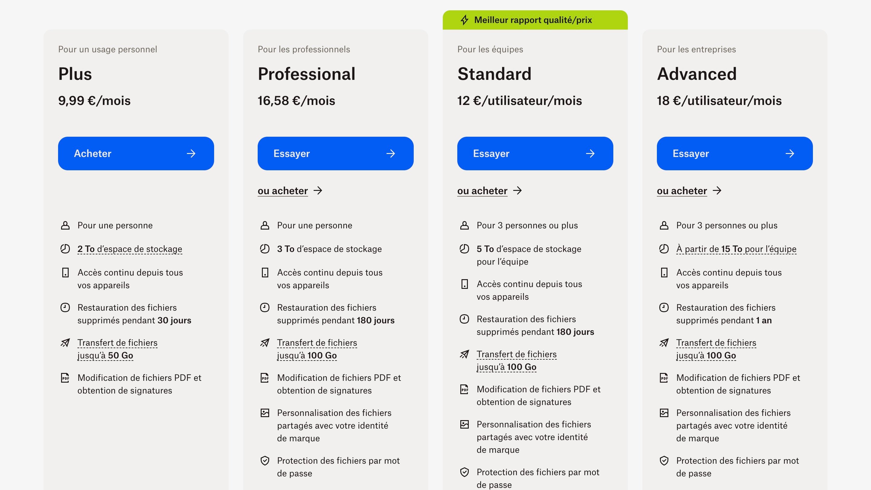 Dropbox - Forfaits disponibles à l'année ©Dropbox