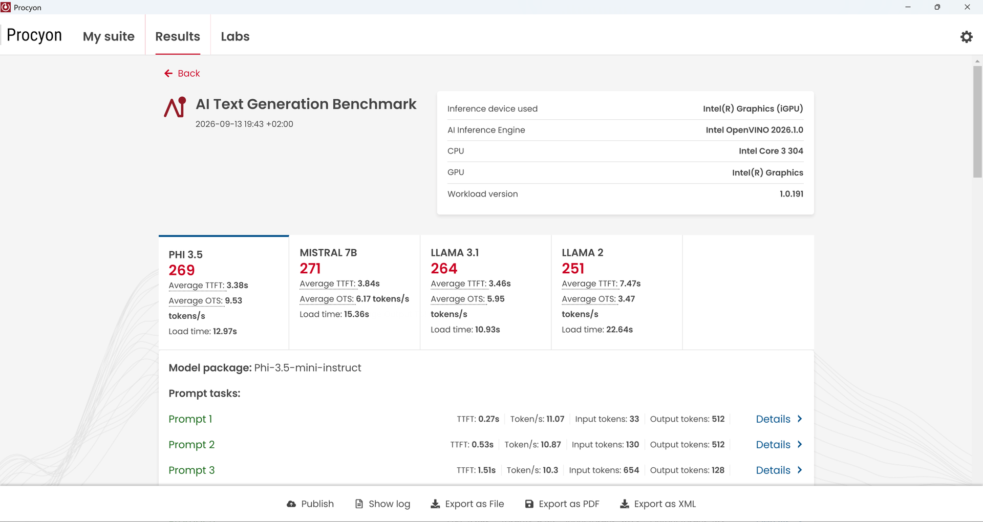 Beelink ME Pro 2-Bay AI NAS