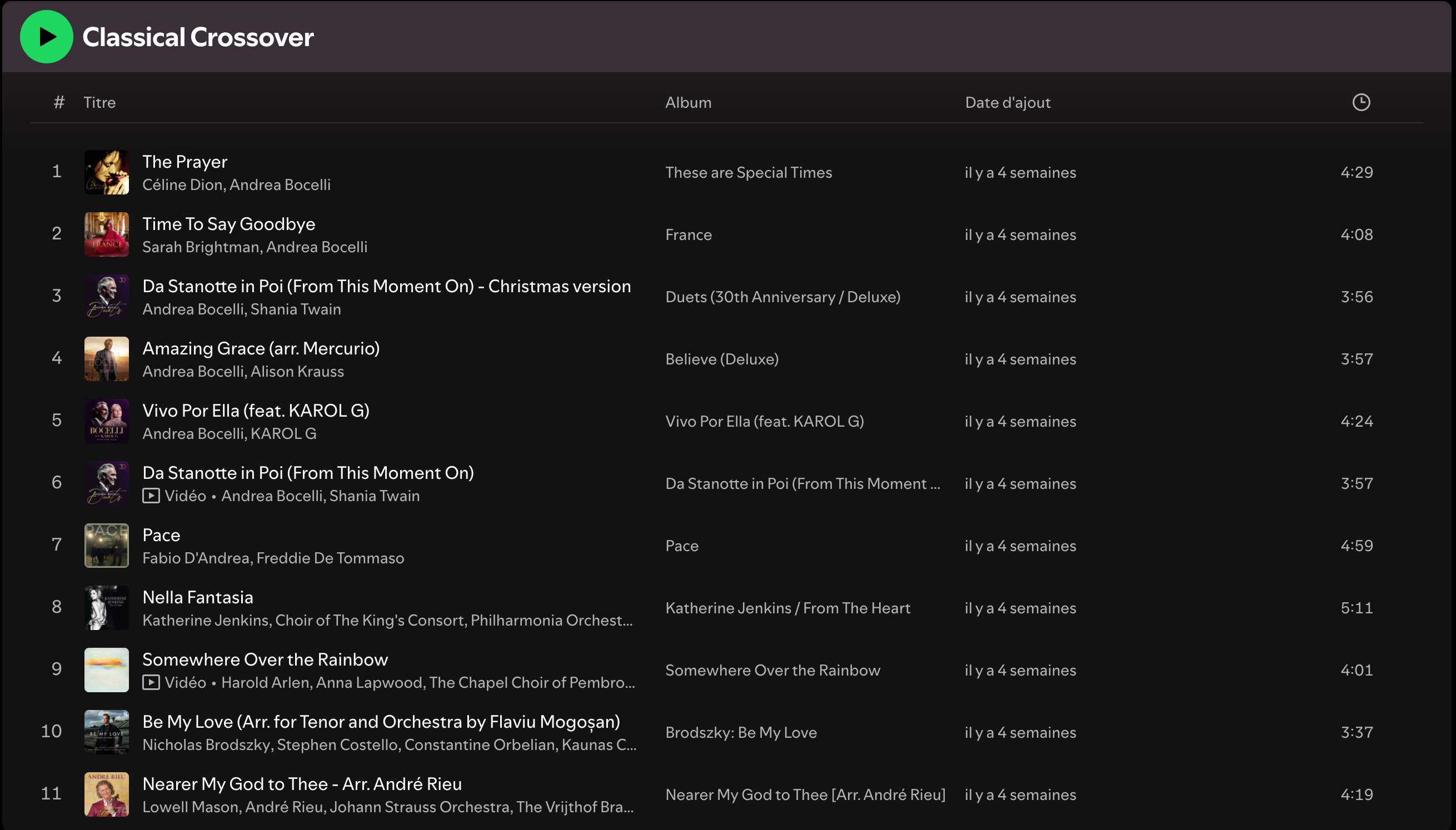 A classic interface. ©Spotify